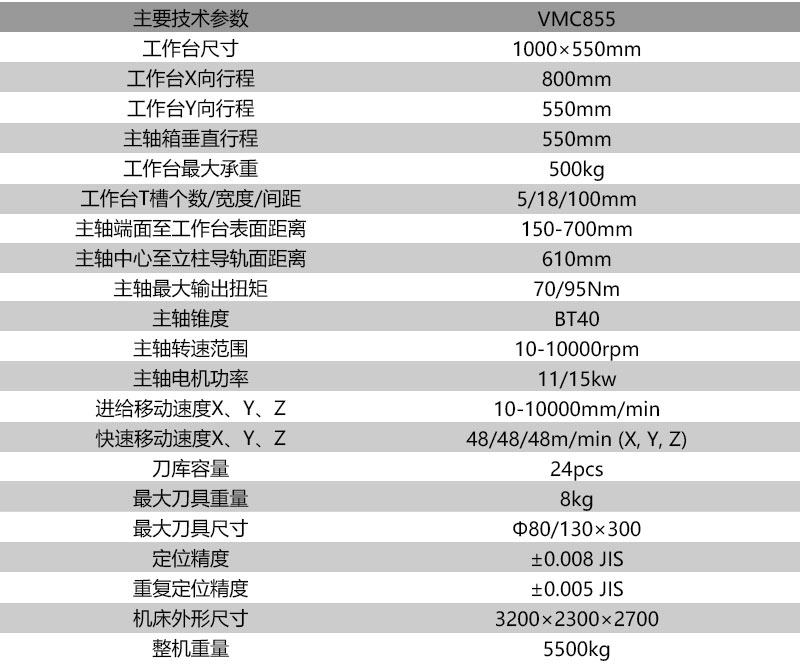 新防護(hù)VMC855_01-1.jpg